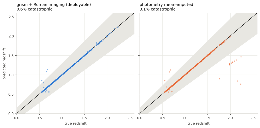 ../_images/0e2231f134d6ca863b65ebc37d4cdd56901f9539abcb69a25bbc2f38cb56e7cd.png