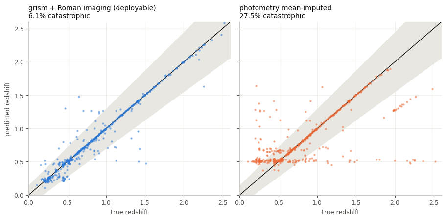../_images/9a85382eea209f8e51ccbdb085df2bb1b63e52e37be674ed337e849ce577ad38.png